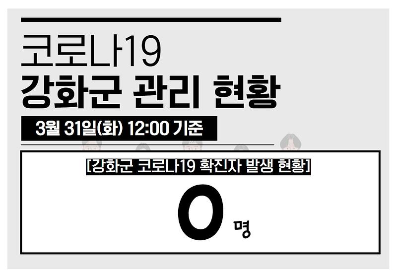 3/31일(화) 12:00 기준 강화군 관리 현황을 알려드립니다. 사진
